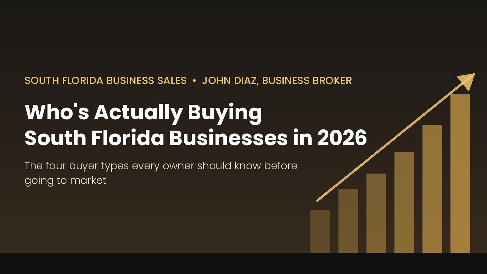 Who buys South Florida businesses in 2026 - the four buyer types every seller should know, South Florida Business Sales